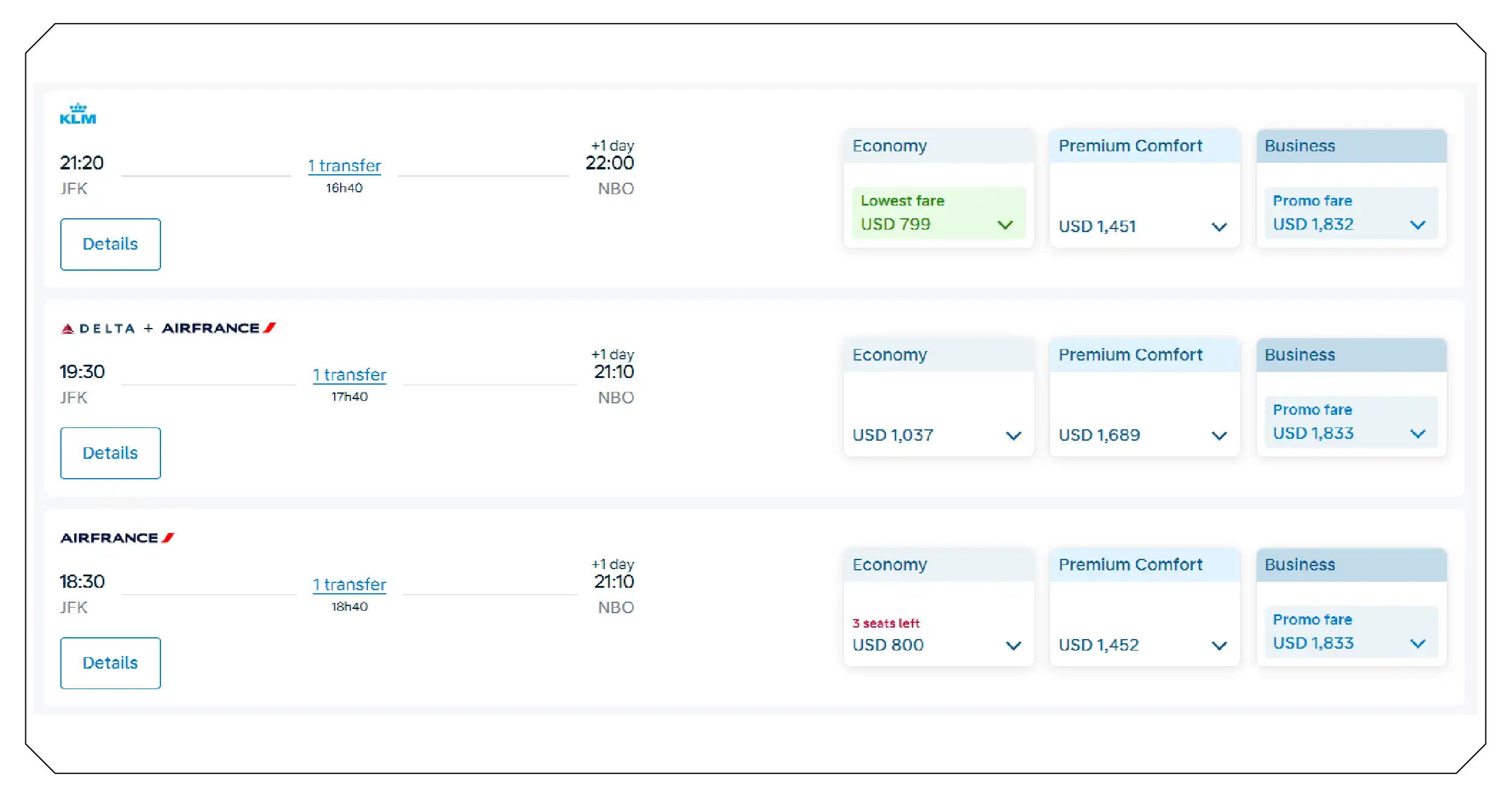Advanced Applications of KLM Price Gap Intelligence